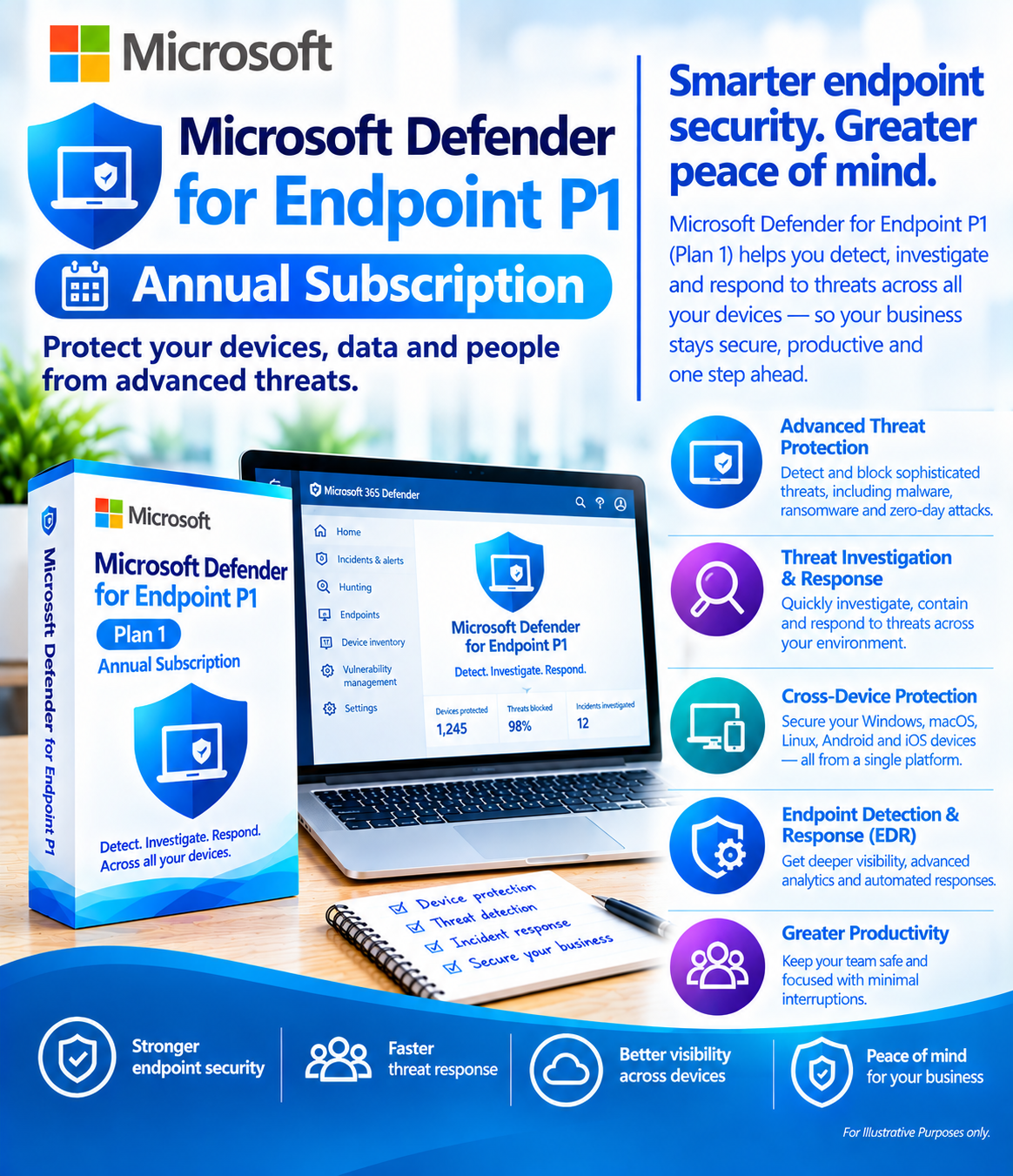 Microsoft Defender for Endpoint P1 Annual Subscription