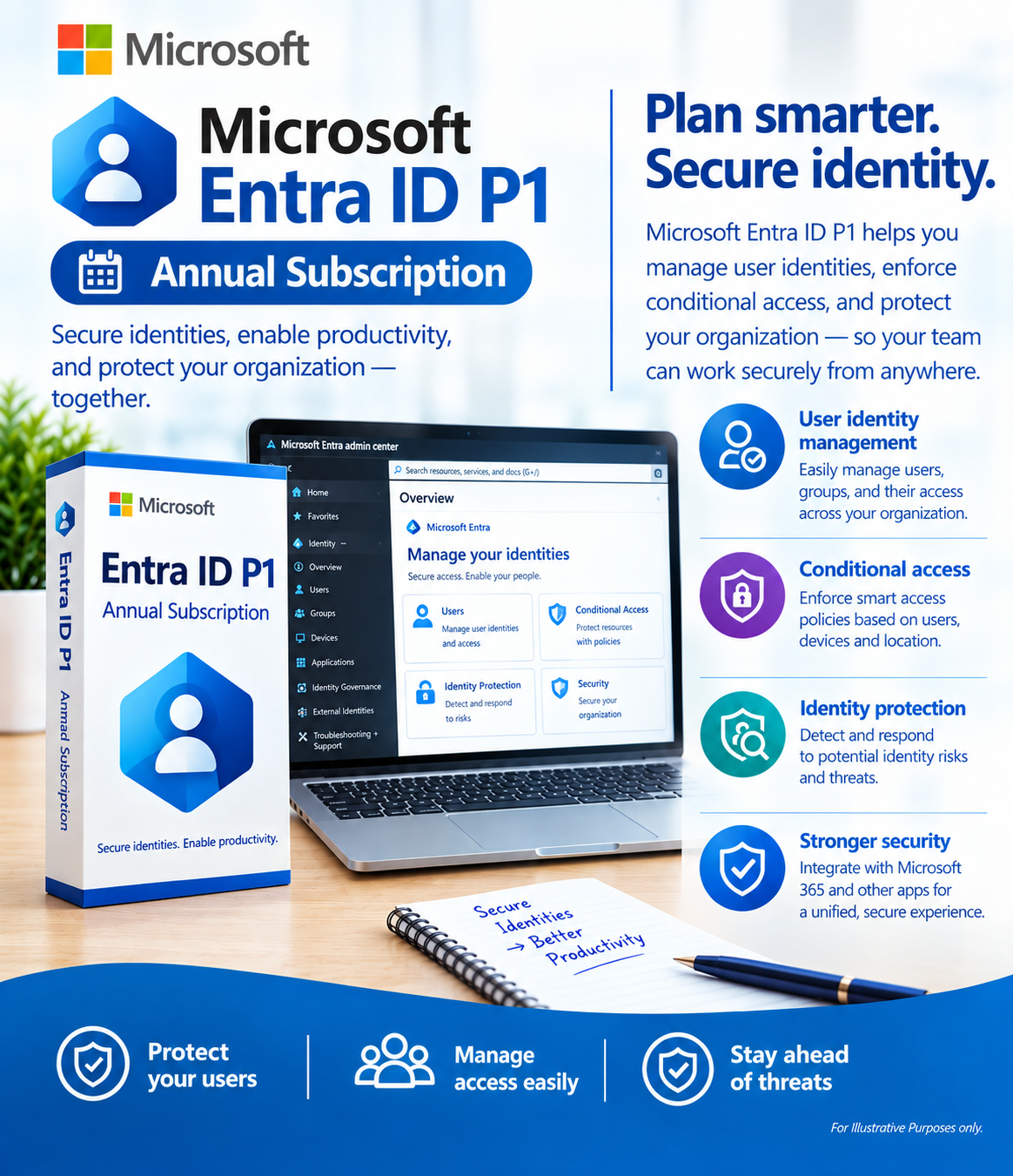 Microsoft Entra ID P1 Annual Subscription
