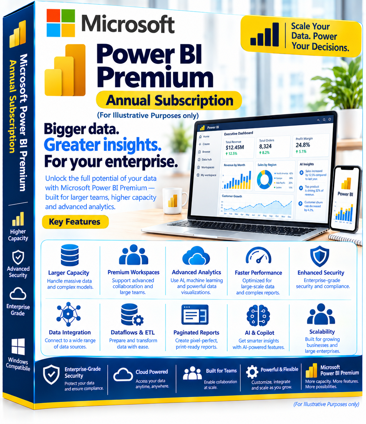Microsoft Power BI Premium Annual Subscription