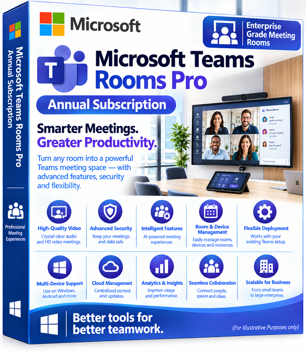 Microsoft Teams Rooms Pro Annual Subscription